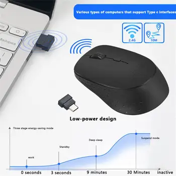 Recarregável Em Silêncio 2.4 GHz Wireless Mouse Para Celular Xiaomi Apple, Huawei IPad-Tipo C Ergonomia Mouse Para Tablet
