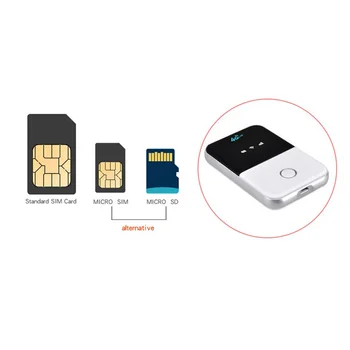 150Mbps 4G LTE Pocket Router wi-Fi Car Hotspot Móvel de banda Larga sem Fio Mifi Desbloqueado Modem com Slot para Cartão Sim