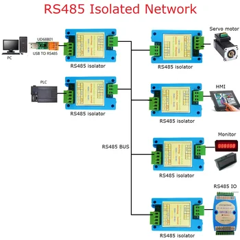 RS485 Isolada da Rede de Ônibus 3KV Protetor Roteador HUB Repetidor 485 Regenerador de Sinal Amplificador de potência Para IO HMI TP Relé PLC